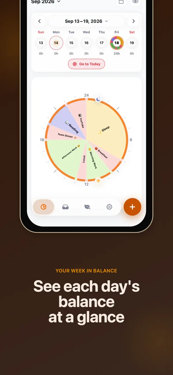 DayByDay Circular Life Planner: virallinen App Store esikatselu 3